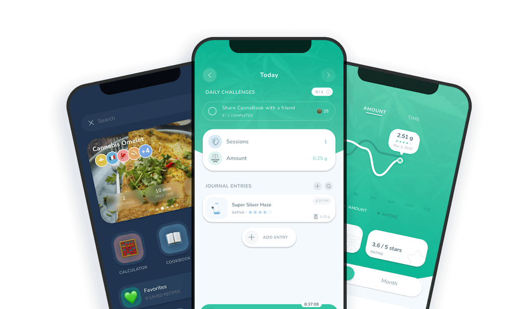 CannaBook: Medical Companion